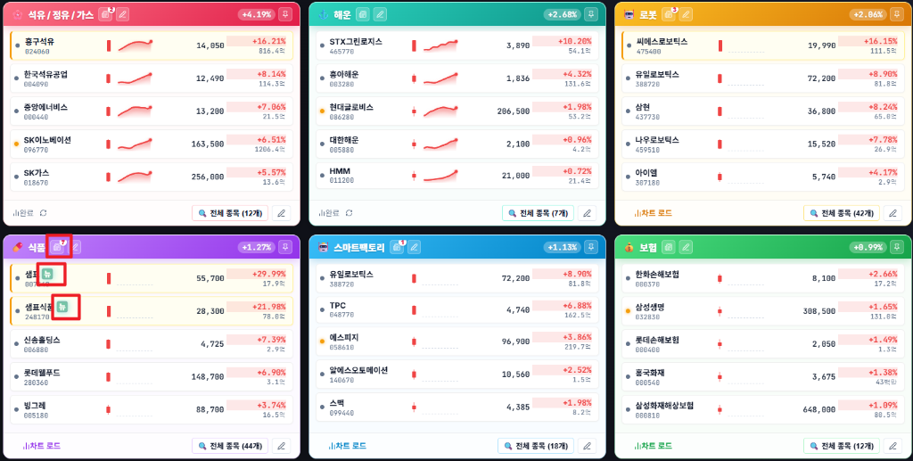 실시간 테마 및 종목 뉴스 뱃지 스크린샷